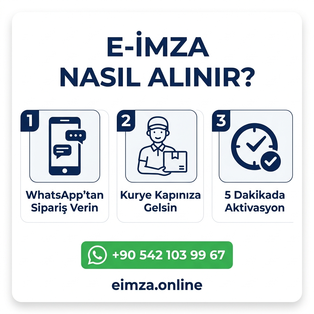 E-İmza Nasıl Alınır?